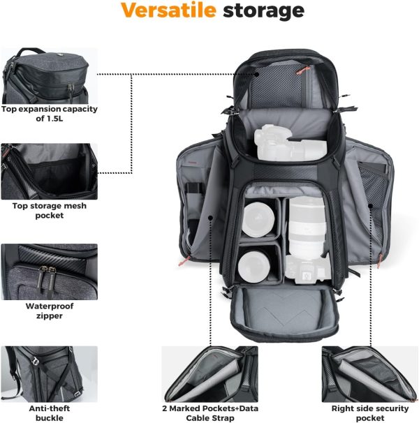 K & F Alpha Backpack 25L Single & Double Shoulder Free Switch Photography Bag, Fits 16" Laptop & Tripod for DSLR/SLR with Raincover - Image 3